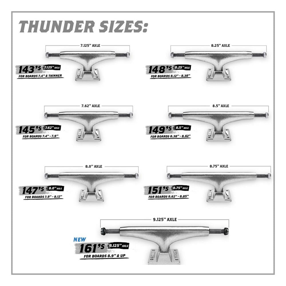 Thunder Team Edition Trucks (Size in Listing)